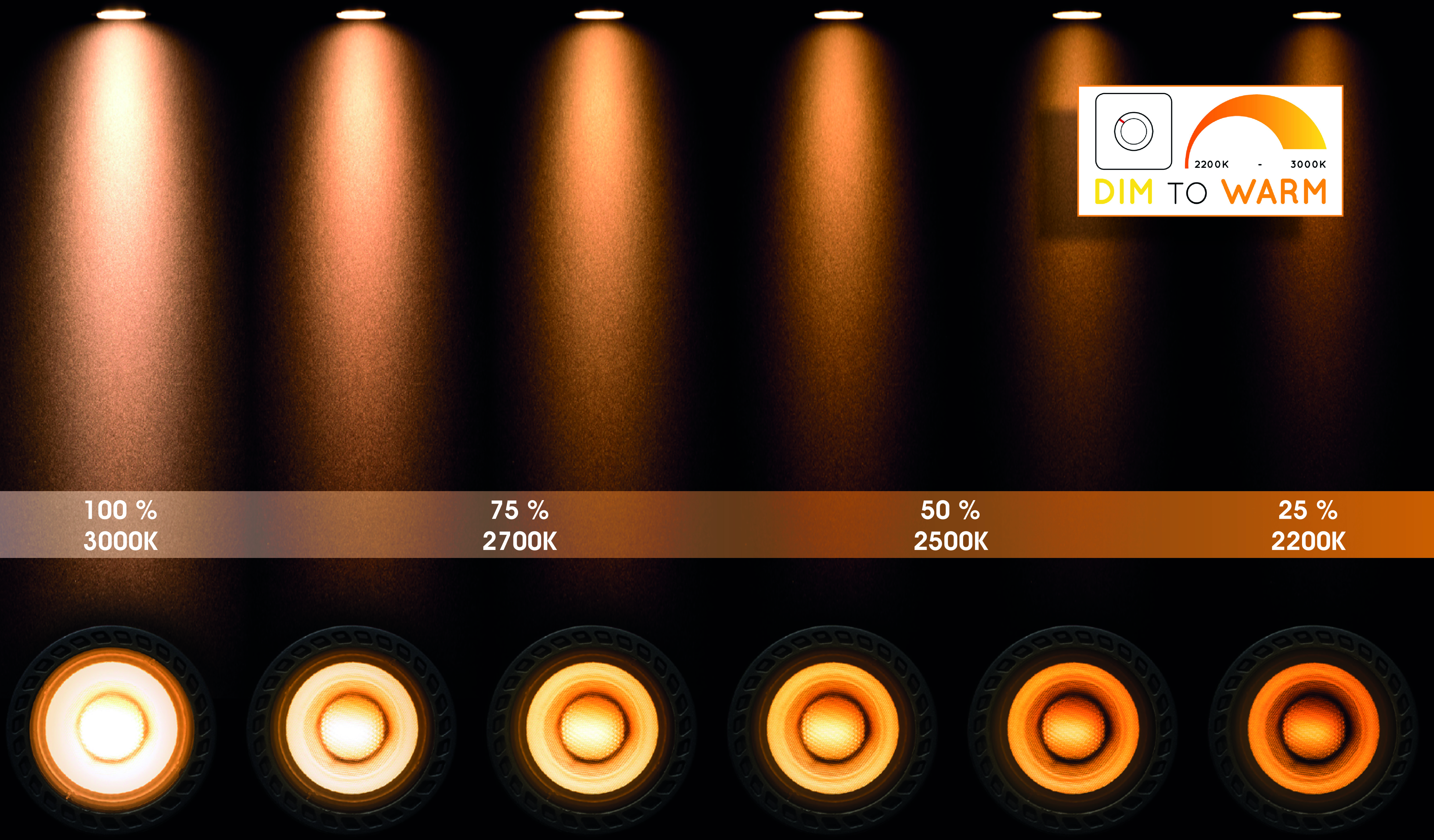 Светодиодная лампа Lucide LED 49044/10/31 G53AR111 10W, 2200K (теплый), диммируемая - фото 4