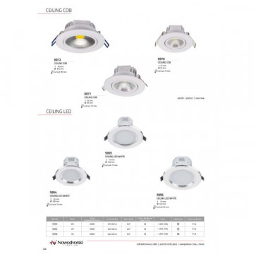 Встраиваемый светодиодный светильник Nowodvorski Downlight Cob 6970, LED 3W 3000K 215lm, белый, пластик - миниатюра 2